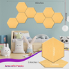 Architecturally Decorative Formaldehyde-free Sound-absorbing Acoustic Rectangular PET Felt Ceiling Panel