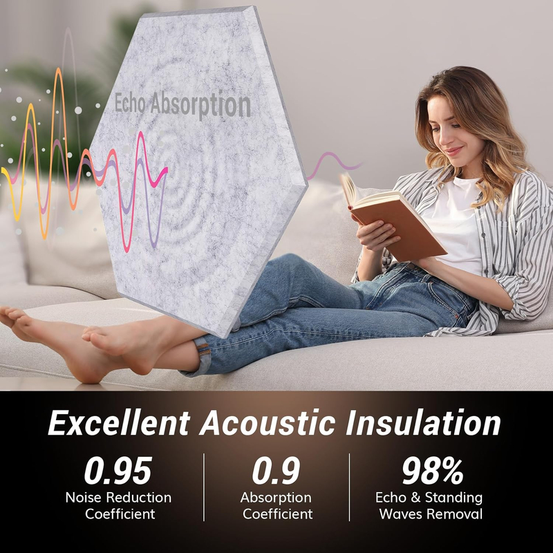 Eco-Friendly Architecturally Decorative Formaldehyde-free Flat PET WAVE Felt Acoustic Wall Ceiling Panels