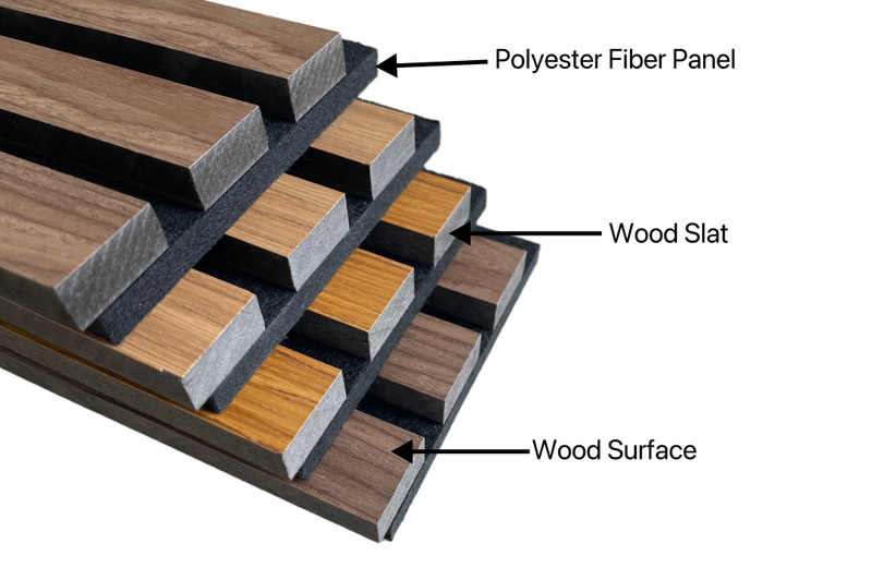 Akupanel Acoustic Panel Diffusion Wall Soundproof Slat Wooden Fiber Sound Proof Wall Panels