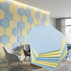 Professional Polyester Acoustic Panels & High Performance Sound Proofing Solutions for Noise Control & Improved Interior Acoustics