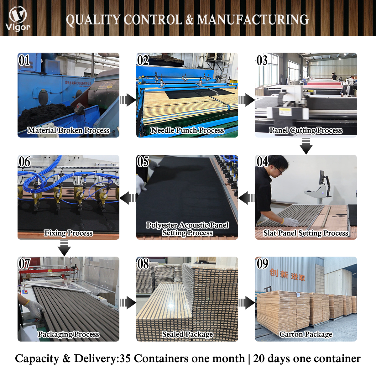 Premium Technical Wood Veneer Wood Acoustic Panel Slats Decorative Soundproofing Solution